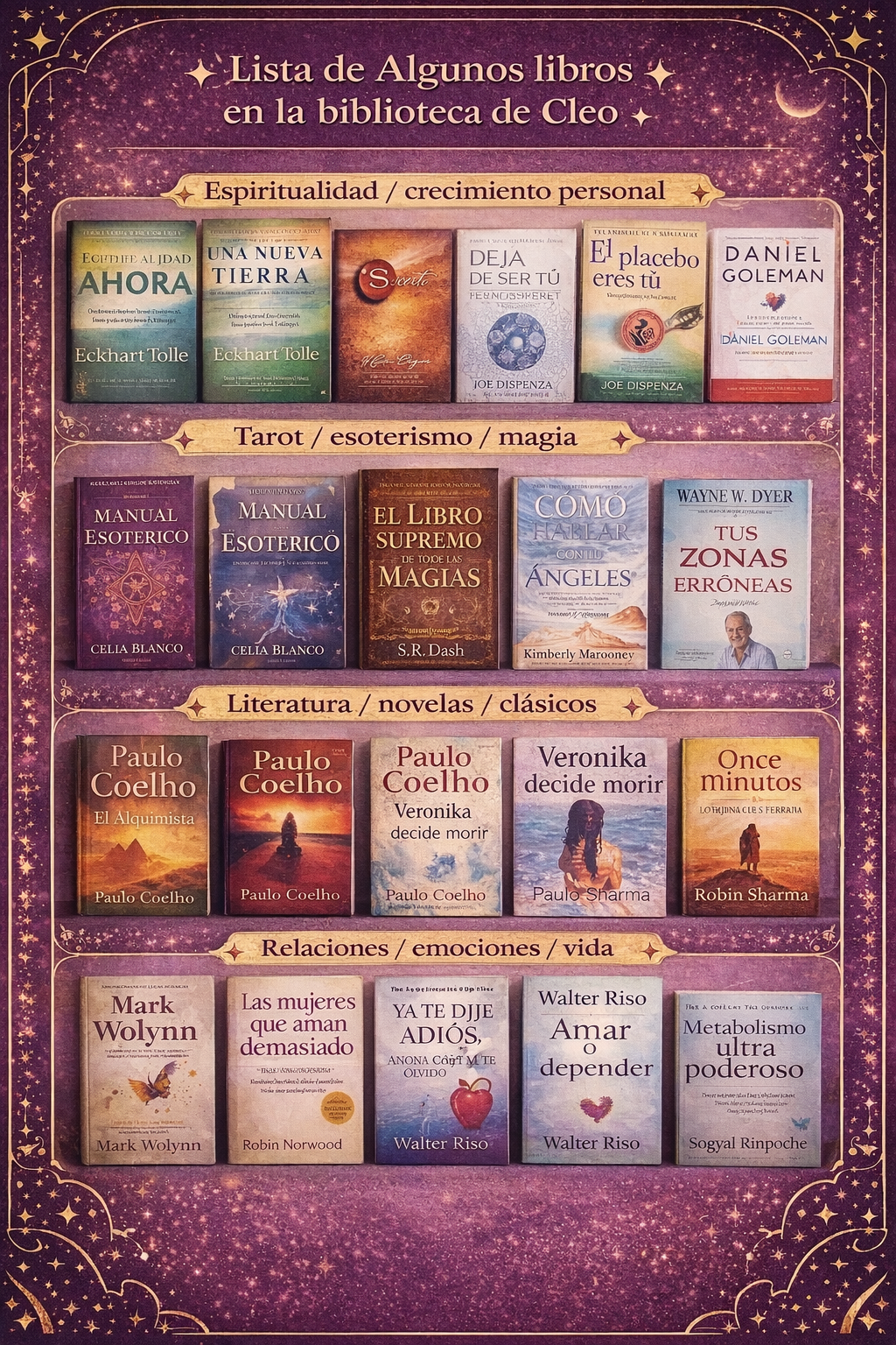 Portadas de libros de la biblioteca de Cleo